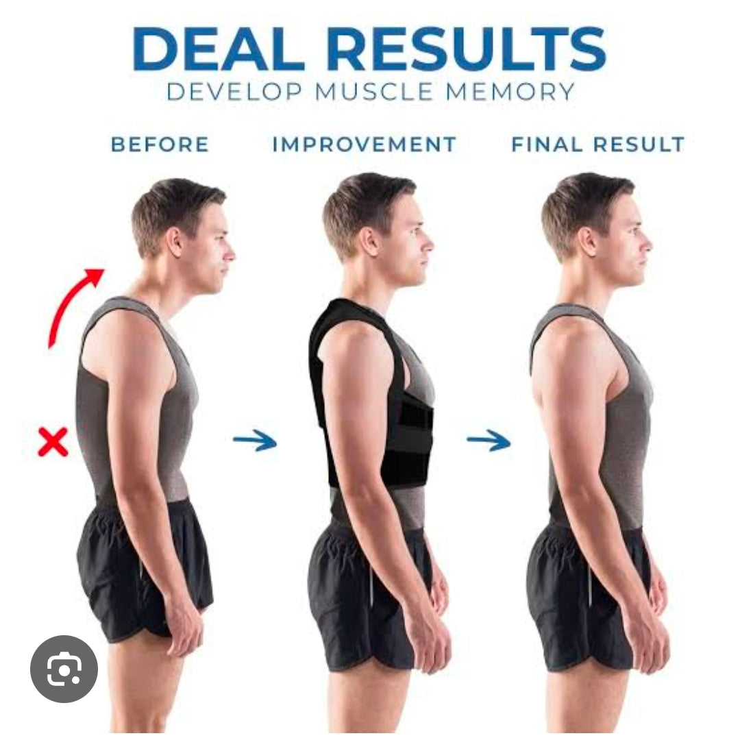 Posture Corrector Belt – Unisex